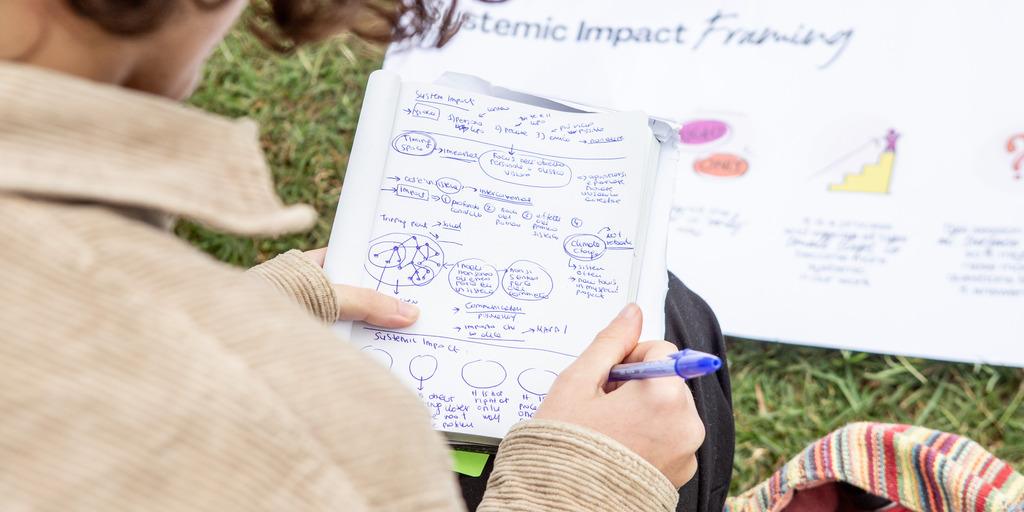 Wie sehen Social Entrepreneurs die Wirtschaft der Zukunft?