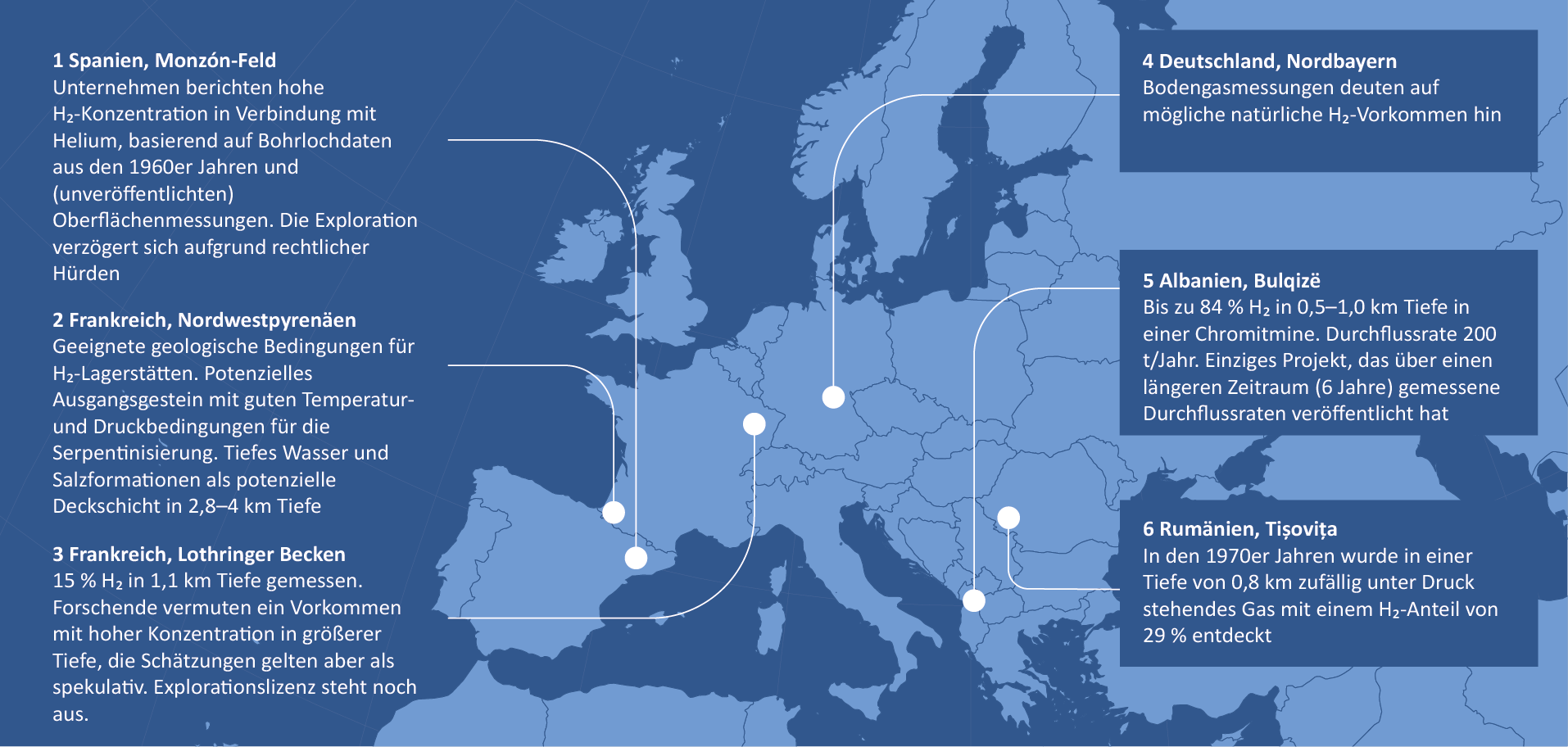 Datenquellen: [Vacquand et al. 2018; Aquino et al. 2025], Spanien [Atkinson et al. 2022; Helios Aragón; Ayuntamiento de Monzón 2025; Lacasta 2023], Frankreich – Nordwestliche Pyrenäen [Lefeuvre et al. 2022], Frankreich – Lothringisches Becken [Bagge et al.; La Française de l'Énergie 2023; Bettayeb 2023], Deutschland [Friedrich-Alexander-Universität Erlangen-Nürnberg 2024], Rumänien [Baciu/Etiope 2024], Albanien [Bagge et al.; Truche et al. 2024]